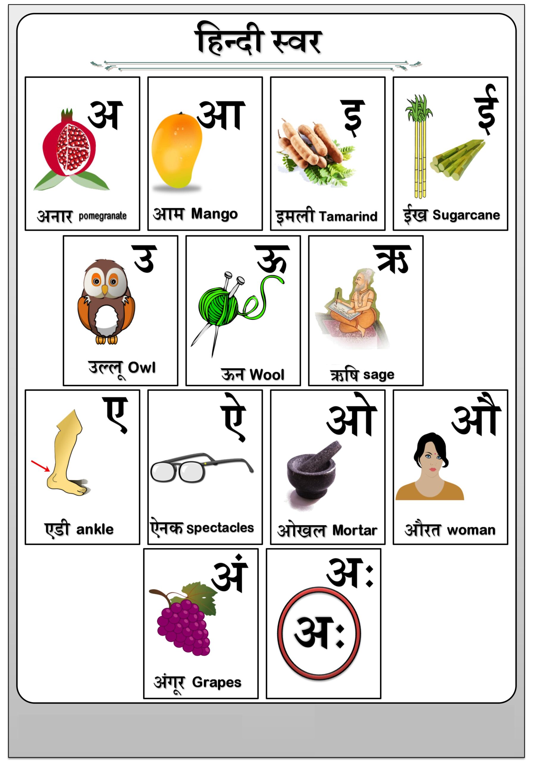 hindi_print_swar_chart_a4 (1)